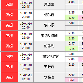 体育直播平台推荐：哪家最适合你观看精彩比赛？