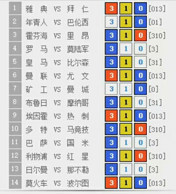 体育彩票大乐透走势图历史数据深度分析与趋势研究