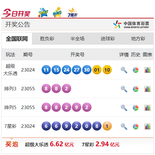 承受范围 承受范围