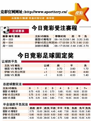 中国体育彩票官网首页社区互动交流平台用户体验分享中心