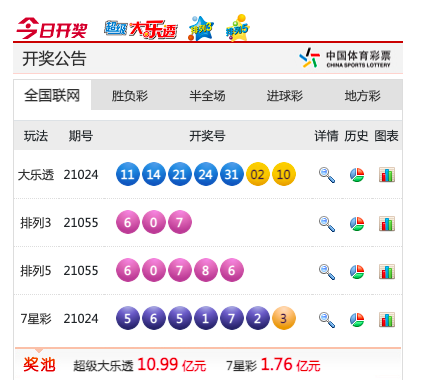 体育彩票开奖直播现场直击幸运时刻，见证大奖诞生！