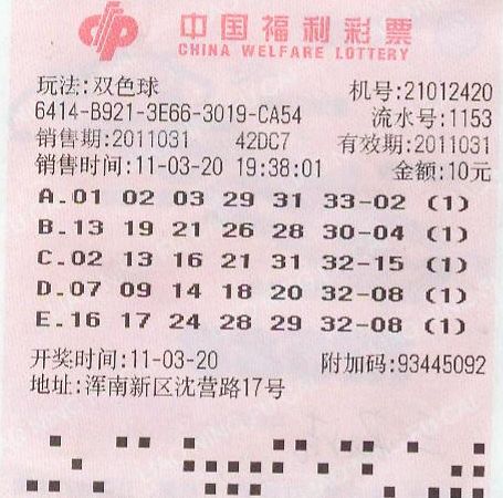 问题提供了 问题提供了