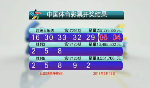 中国体育彩票官方网站官网购彩指南详解与操作技巧